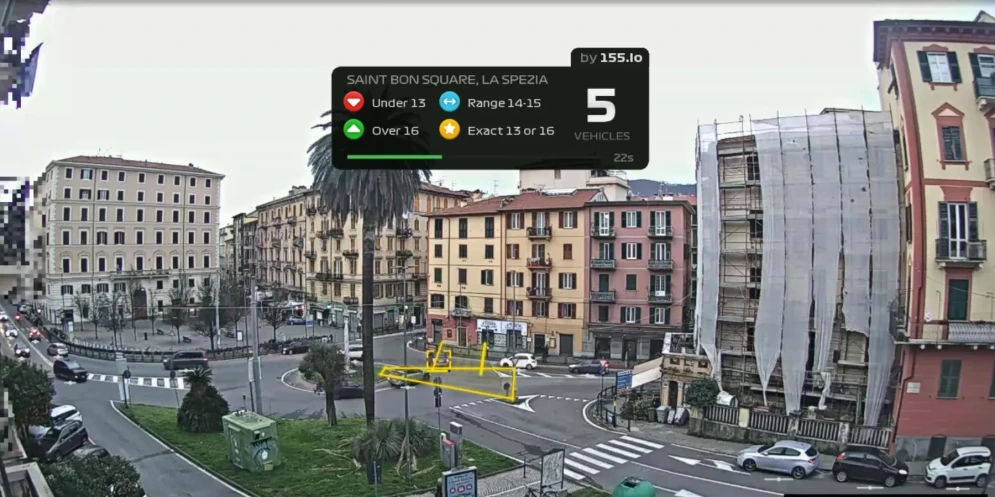 Rush Hour CCTV